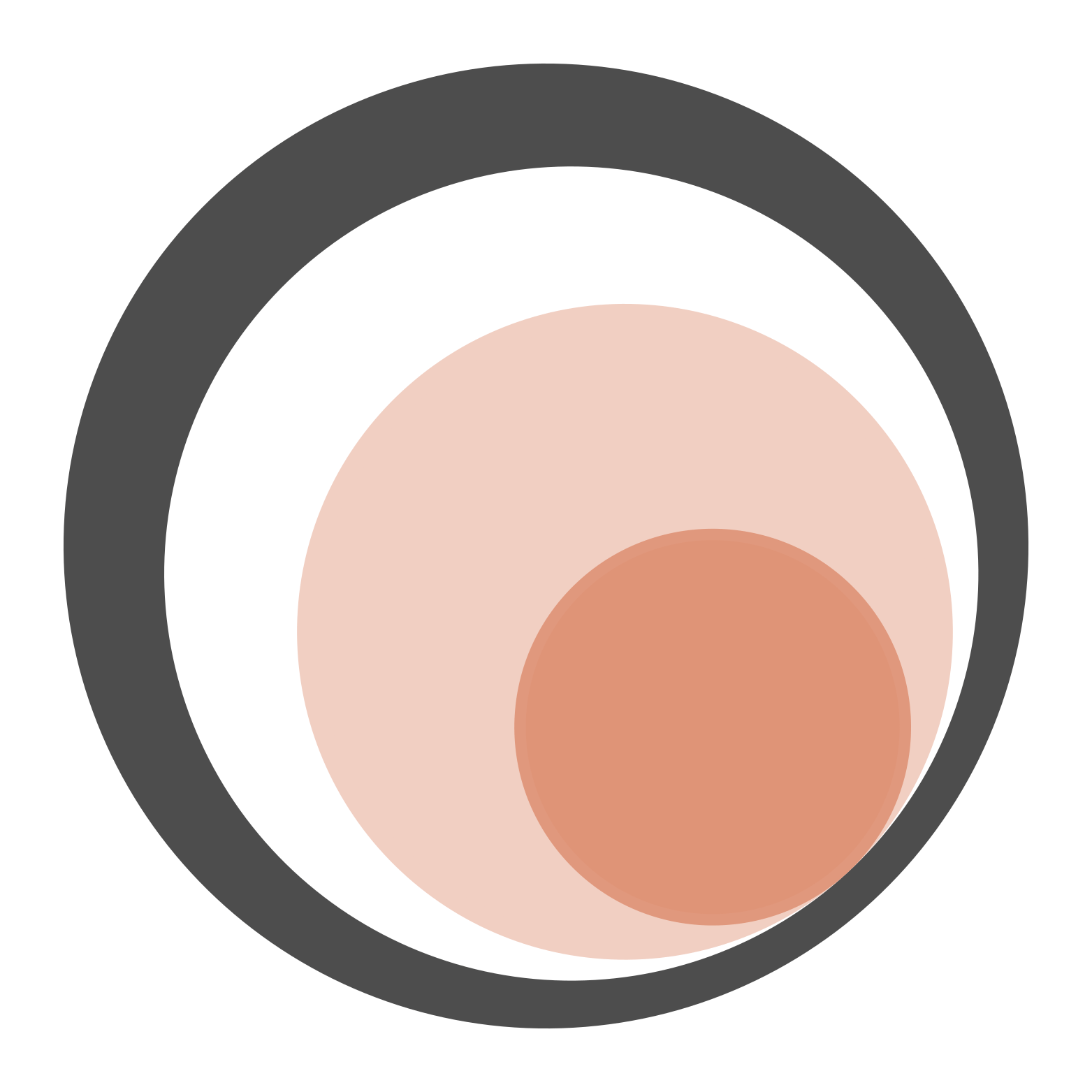 Malie Kokoro - logo
