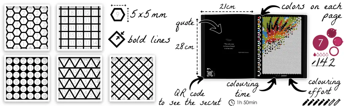 Bold Lines | Single-Sided Pages | 5x5mm | Circles | Hexagons | Triangles | Squares | Diamonds