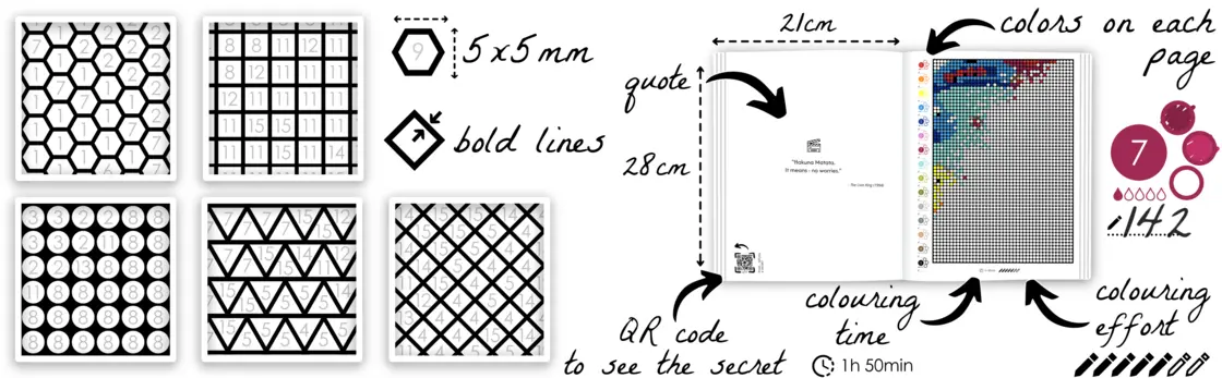 Bold Lines | Single-Sided Pages | 5x5mm | Circles | Hexagons | Triangles | Squares | Diamonds