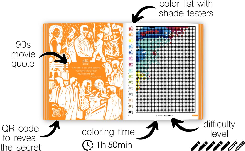 Color by Number | Mystery Mosaics - 90s Vibes | 36 Hidden Memories, 15 Vibrant Colors, Bold & Easy