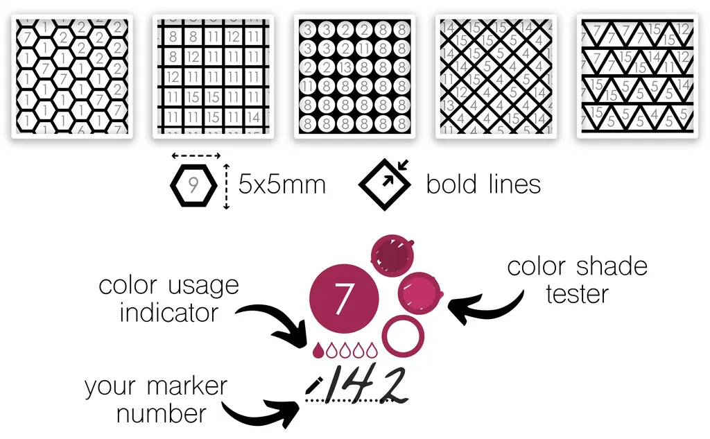 Bold Lines | 5x5mm | Circles | Hexagons | Triangles | Squares | Diamonds
